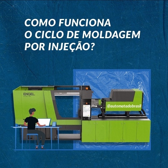 como funciona o ciclo de moldagem por injeção